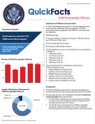 State laws on ai generated pornography deepfake porn laws jpg x United states of