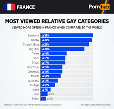 Best full length films gay porn movies png x Gay categories