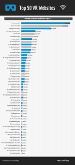 Filipinos visited google the most last png x Top websites