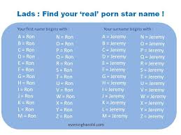 This rated social media influencer jpg x Star names