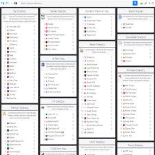 Porn genres tier list franknevada jpg x List of