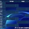 【欧州CL】決勝トーナメント表 UEFAチャンピオンズリーグ21/22 ...