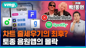 유튜브|유튜브 뮤직(YouTube Music)