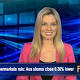 Supermarkets rule: Aus shares close 0.36% lower 