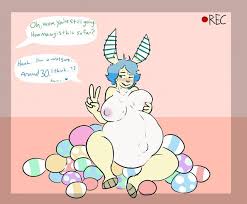 Sister belly inflation gif x Pregnant inflation