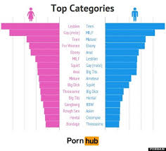How do porn stars prepare for anal sex jpg x Girls do anal
