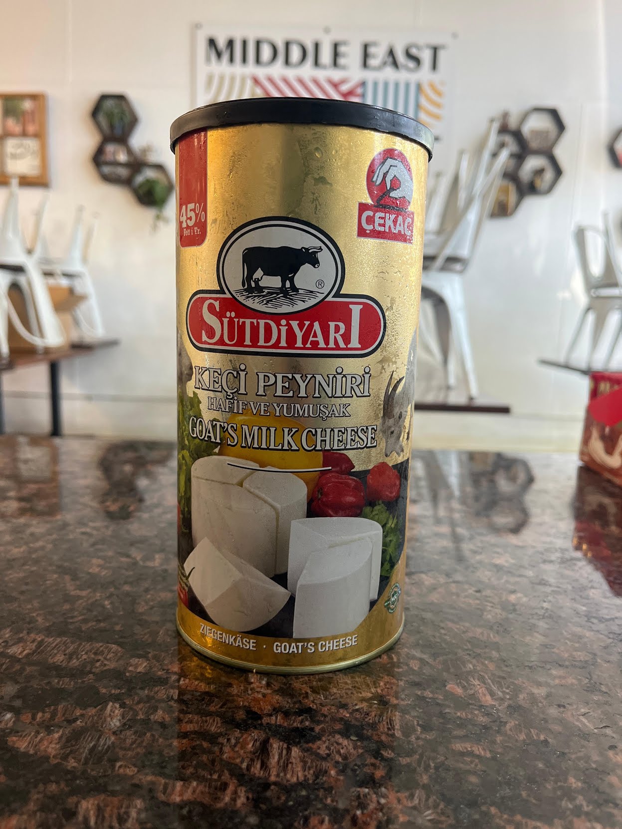 Middle East Market by null