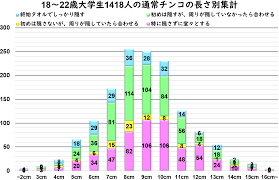 少年 合宿 風呂 ちんこ|エログちゃんねるあんてな