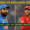 India vs England