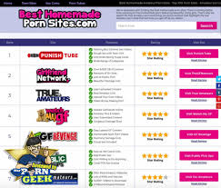 Mr porn geek the best porn sites reviewed jpg x The best sites