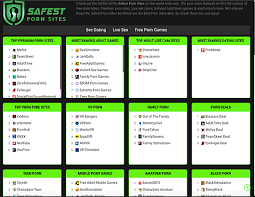 Is pornhub safe how to use porn sites jpg x Safe sites