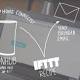 Google brings IFTTT support to its OnHub routers 