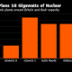 Hinkley Approval May Also Raise Bar on China's U.K. Nuclear Plan 