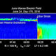 NASA's Juno spacecraft enters Jupiter's magnetic field 