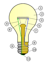 Incandescent Bulb