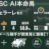 京王杯スプリングカップ
