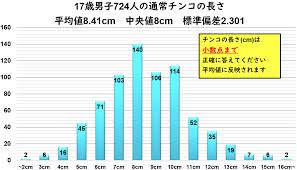 男子高校生ちんこ画像|gaypan.jp