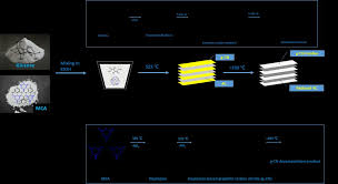 yeonhee  fake nude|Mysterious Pyongyang: Cosmetics, Beauty Culture and North Korea