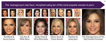Ridiculous porn star names pop culture gallery jpg x Star names