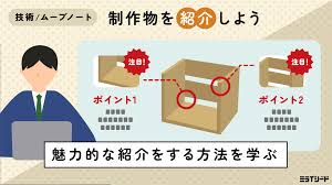 辻作品　中学|辻憲句集『辻憲句集』（つじけんくしゅう） - ふらんす堂オンラインショップ