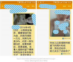 china nudist student|Chinese loan sharks demanding nude photographs as collateral, female  students claim | The Independent | The Independent