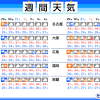 天気予報