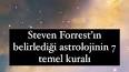 Astrolojinin Arketipsel Güçleri ile ilgili video