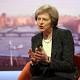 Theresa May 'won't be afraid' to challenge Donald Trump 