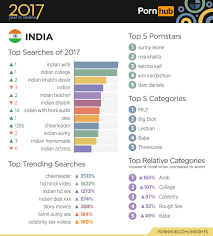 Most watched video jpg x Most watched video