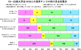 少年 合宿 風呂 ちんこ|晶エリー - Wikipedia