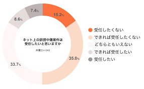 無修正辻作品 女子中学生　援交|ZSJtrackoftheday - ザック・セイバーJr.と音楽紀行 -｜var