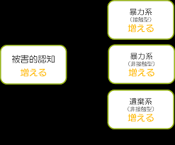 小中学生　2次　無修正|小学生・中学生向けの総合学習塾 興学社学園グループ