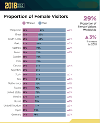 Most viewed porn categories women jpg x Most watched
