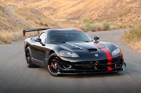 viper acr