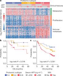 kim yuna nude fake |Seol In-ah - Wikipedia