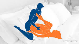 Sex positions for deep penetration png x Sex positions for deep penetration