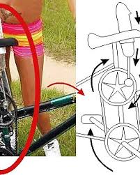 Dildo bike porn pics naked photos jpg x Dildo bike