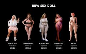 Bbw sex doll jpg x Bbw sex doll