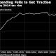 Abenomics Return to Fiscal Lever Shows Failure to Hit High Goals 