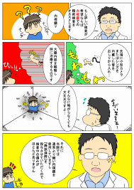 女子高生　肛門検査|肛門検査をアラサー女性が病院で受けてきた【痔の治療】 - YouTube