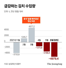 마누라알몸인증|애들아 5년차 유부 ㅈ댄거같다 살려줏메.. - 자유게시판 - 코인판