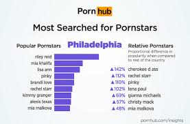 Pornhub pulling out of florida on january jpg x Mack hub