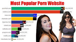 Weknowporn best porn sites lists and directories like jpg x Good sites