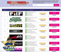 Bestpornsites png x Best site