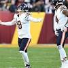 Bears Takeaways