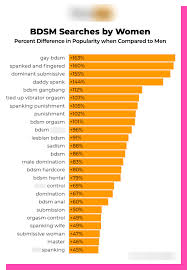 Facts you might not know about porn addiction jpg x Whats that