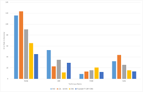 han gain fake porn|Amazon.com: The Agony of Eros (Audible Audio Edition): Byung-Chul Han,  Peter Noble, Echo Point Books & Media, LLC: Books