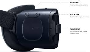 Guide header gear png x Samsung gear vr