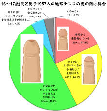 少年 合宿 風呂 ちんこ|【ラグビー日本代表合宿】お風呂のシーンを大公開しちゃいます【後編】