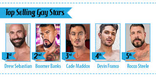 Top newcomer gay male porn actors the lord of porn jpg x Top male stars